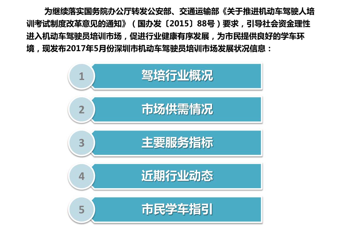 深圳司机招聘最新信息及其行业影响分析