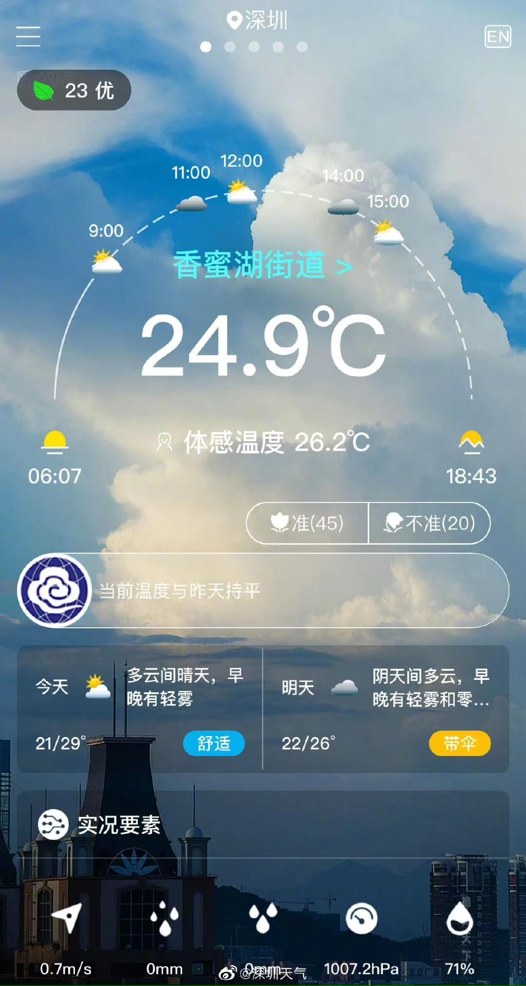 天气预报最新版下载，掌握天气动态，助力便捷生活